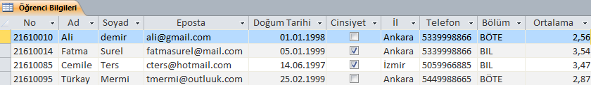 Tabl: Birden fazla kaydın luşturduğu veri kümesidir. Örneğin öğrenciler tablsunda çk sayıda öğrenci için ad, syad ve diğer alanlardan luşan bilgiler bulunabilir.