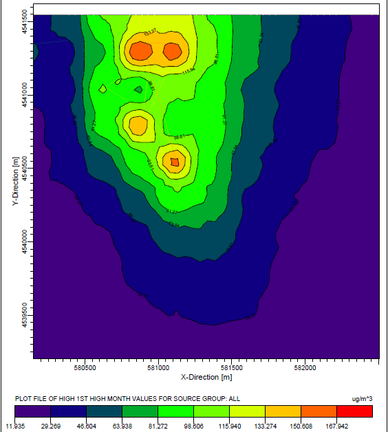 Şekil 53 Kümülatif NO2 Dağılım Modellemesi Kümülatif emisyon dağılım modellemesi konsantrasyon, toplam çökelme ve kuru çökelme sonuçları Modelleme Raporunda verilmiş olup, Tesisin kurulacağı bölgede