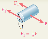 Örnek Problem 1.2 a. Cıvatanın Çapı. Cıvata, çift kesme etkisinde olduğu için, F1=P/2=60 kn bulunur.