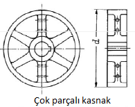 Kasnaklar