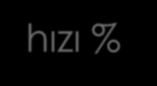 Sayıştay, 2007: SBİE hızı % 5-15 Öncül ve ark. (2012) 