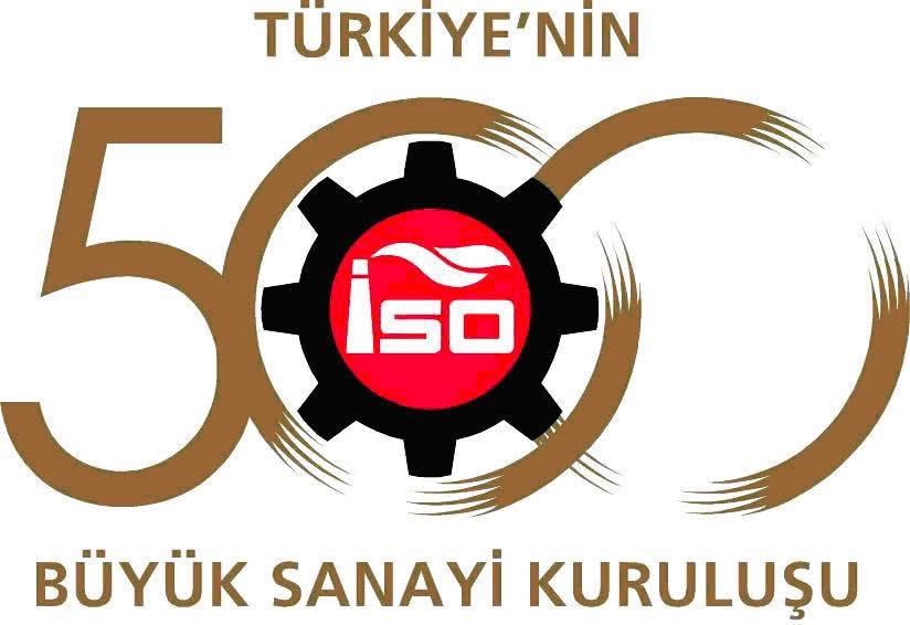 Türkiye nin 500 Büyük Sanayi Kuruluşu (İSO) 2008