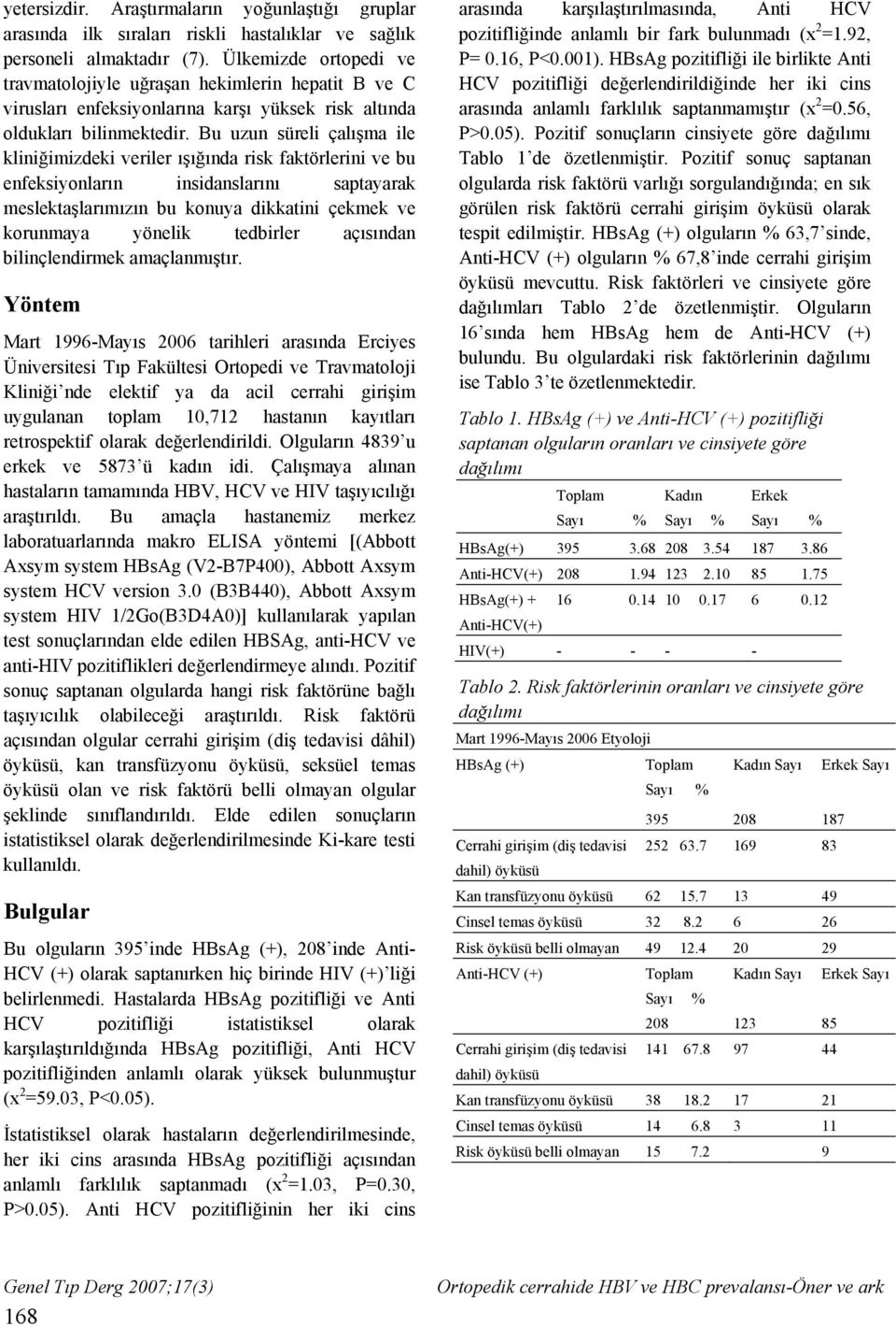 Bu uzun süreli çalışma ile kliniğimizdeki veriler ışığında risk faktörlerini ve bu enfeksiyonların insidanslarını saptayarak meslektaşlarımızın bu konuya dikkatini çekmek ve korunmaya yönelik