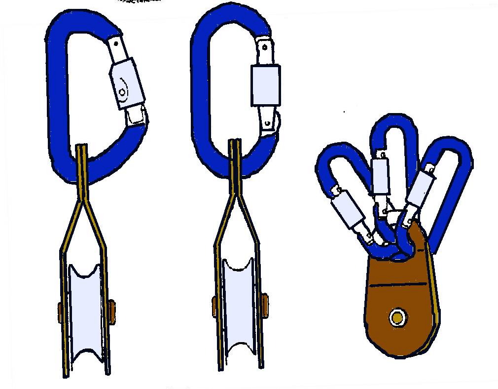 KARABİNALAR: Yüksek açı kurtarma çalışmaları başta olmak üzere halatların kullanıldığı tüm çalışmalarda kullanılan malzemedir.