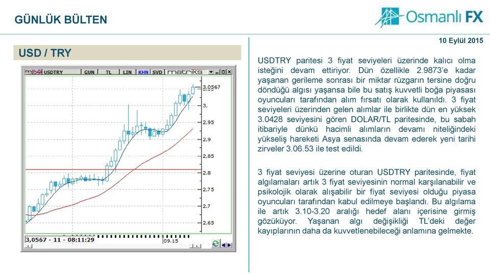 3 fiyat seviyeleri üzerinden gelen alımlar ile birlikte dün en yüksek 3.