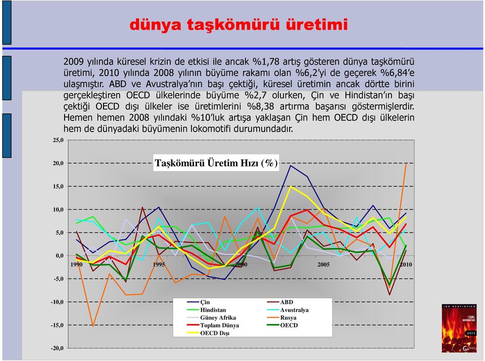 ABD ve Avustralya nın başı çektiği, küresel üretimin ancak dörtte birini gerçekleştiren OECD ülkelerinde büyüme %2,7 olurken, Çin ve Hindistan ın başı çektiği OECD dışı ülkeler ise