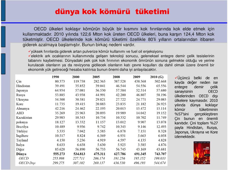 OECD ülkelerinde kok kömürü tüketimi özellikle 80 li yılların ortalarından itibaren giderek azalmaya başlamıştır. Bunun birkaç nedeni vardır.