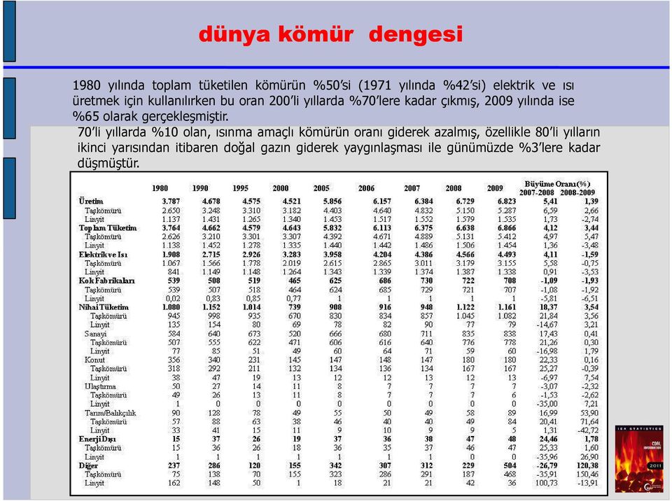 gerçekleşmiştir.