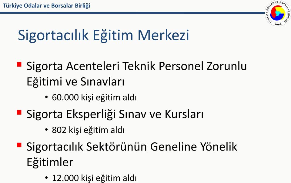 000 kişi eğitim aldı Sigorta Eksperliği Sınav ve Kursları 802