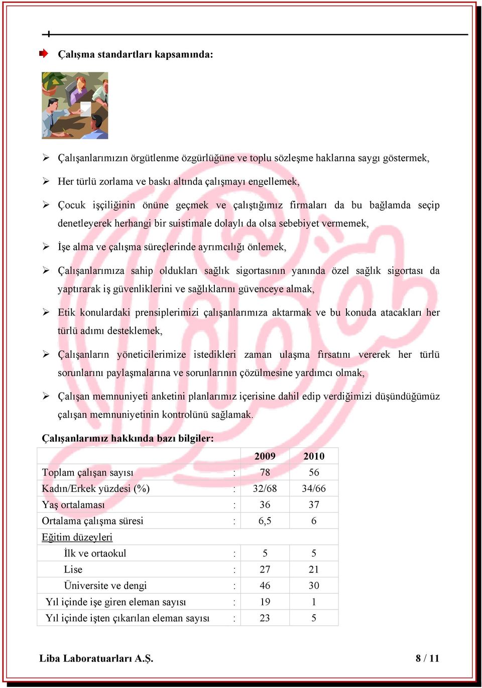 sahip oldukları sağlık sigortasının yanında özel sağlık sigortası da yaptırarak iş güvenliklerini ve sağlıklarını güvenceye almak, Etik konulardaki prensiplerimizi çalışanlarımıza aktarmak ve bu