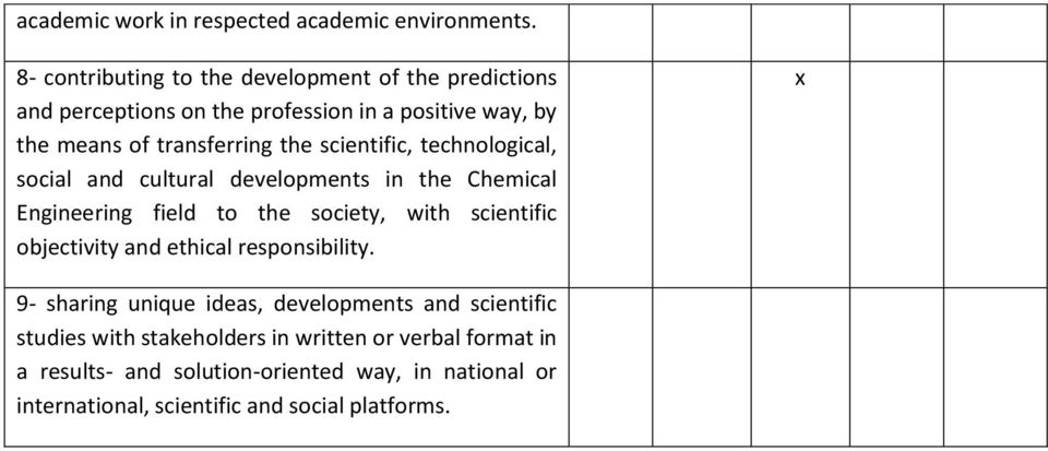 scientific, technological, social and cultural developments in the Chemical Engineering field to the society, with scientific objectivity and