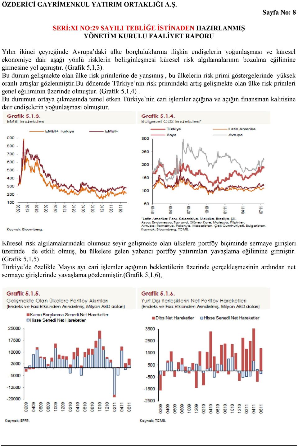 bu dönemde Türkiye nin risk primindeki artış gelişmekte olan ülke risk primleri genel eğiliminin üzerinde olmuştur. (Grafik 5,1,4).