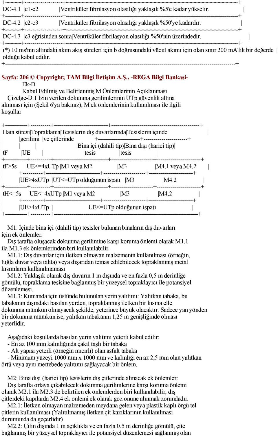 +--------+-------------------+--------------------------------------------------------------------------------------+ DC-4.3 c3 eğrisinden sonra Ventriküler fibrilasyon olasılığı %50'nin üzerindedir.