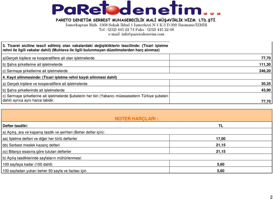 Kayıt silinmesinde: (Ticari işletme rehni kaydı silinmesi dahil) a) Gerçek kişilere ve kooperatiflere ait işletmelerde 30,35 b) Şahıs şirketlerinde ait işletmelerde c) Sermaye şirketlerine ait