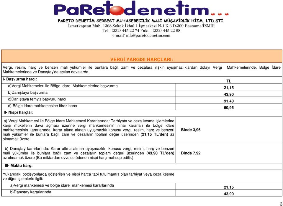 I- Başvurma harcı: a)vergi Mahkemeleri ile Bölge İdare Mahkemelerine başvurma b)danıştaya başvurma c)danıştaya temyiz başvuru harcı d) Bölge idare mahkemesine itiraz harcı II- Nispi harçlar: TL 21,15