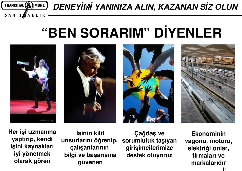 ve başarısına güvenen Çağdaş ve sorumluluk taşıyan girişimcilerimize destek