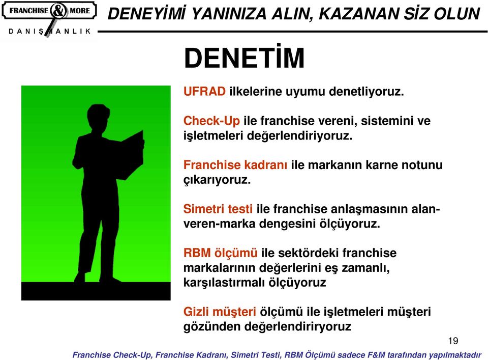 Simetri testi ile franchise anlaşmasının alanveren-marka dengesini ölçüyoruz.