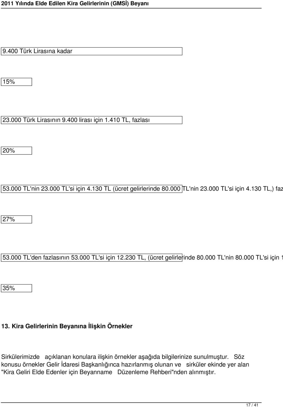 000 TL'si için 1 35% 13. Kira Gelirlerinin Beyanına İlişkin Örnekler Sirkülerimizde açıklanan konulara ilişkin örnekler aşağıda bilgilerinize sunulmuştur.