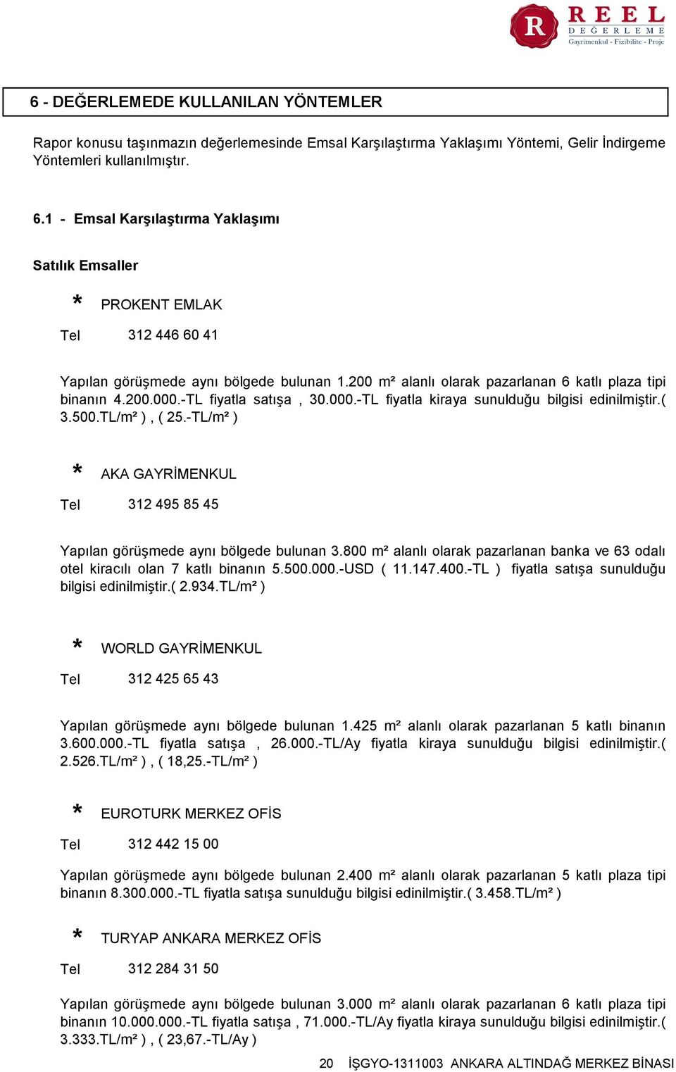 -TL fiyatla satışa, 30.000.-TL fiyatla kiraya sunulduğu bilgisi edinilmiştir.( 3.500.TL/m² ), ( 25.-TL/m² ) Tel AKA GAYRİMENKUL 312 495 85 45 Yapılan görüşmede aynı bölgede bulunan 3.