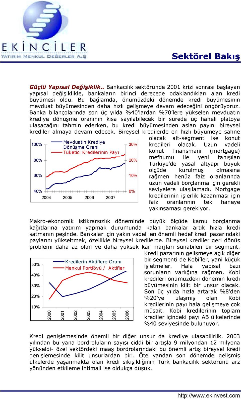 Banka bilançolarõnda son üç yõlda %40 lardan %70 lere yükselen mevduatõn krediye dönüşme oranõnõn kõsa sayõlabilecek bir sürede üç haneli platoya ulaşacağõnõ tahmin ederken, bu kredi büyümesinden