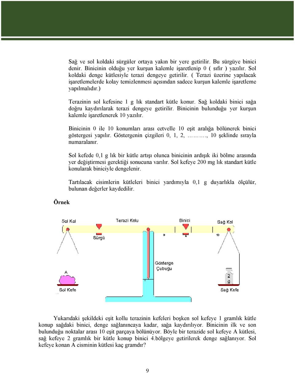 ) Terazinin sol kefesine 1 g lık standart kütle konur. Sağ koldaki binici sağa doğru kaydırılarak terazi dengeye getirilir. Binicinin bulunduğu yer kurşun kalemle işaretlenerek 10 yazılır.