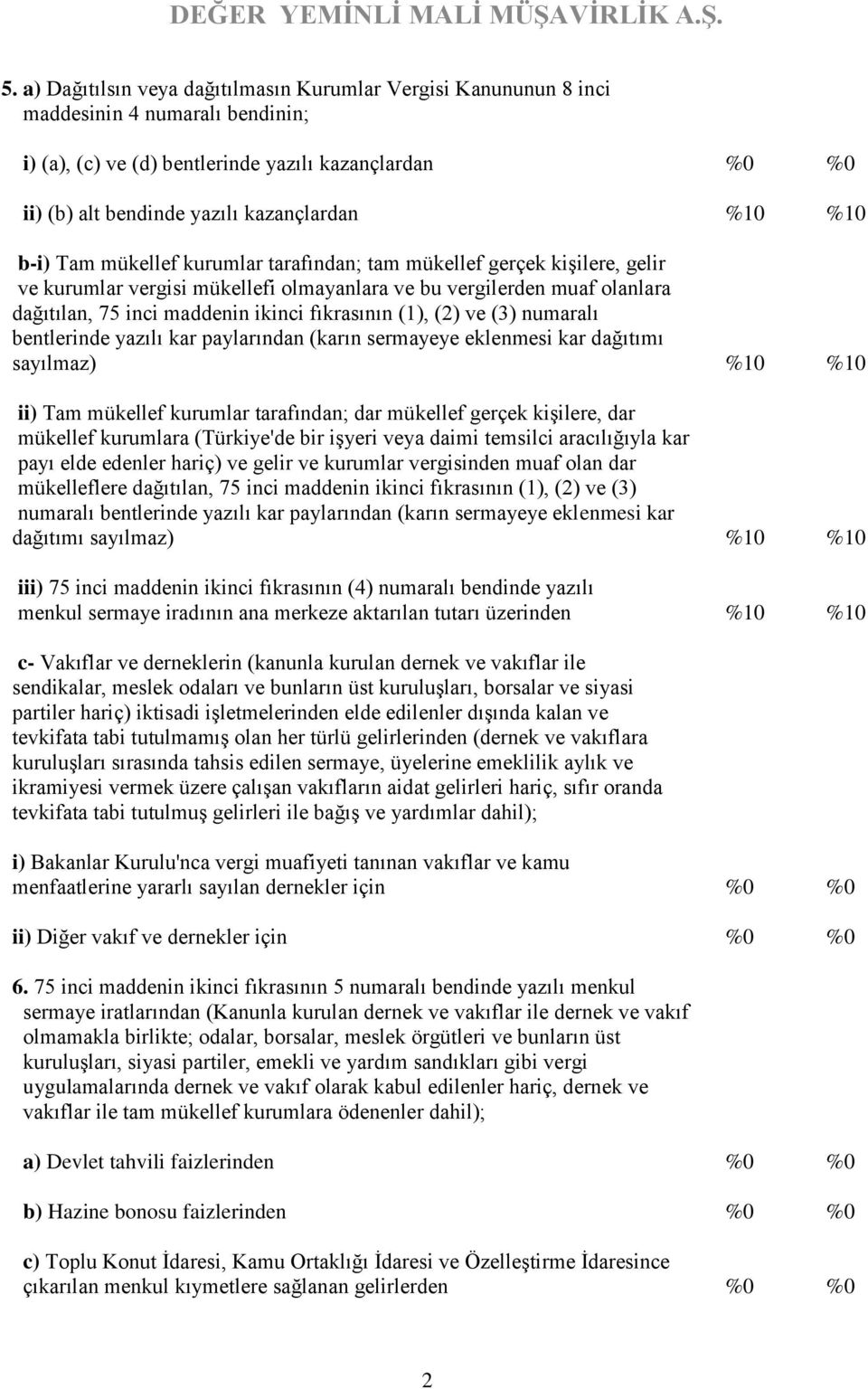 fıkrasının (1), (2) ve (3) numaralı bentlerinde yazılı kar paylarından (karın sermayeye eklenmesi kar dağıtımı sayılmaz) ii) Tam mükellef kurumlar tarafından; dar mükellef gerçek kişilere, dar