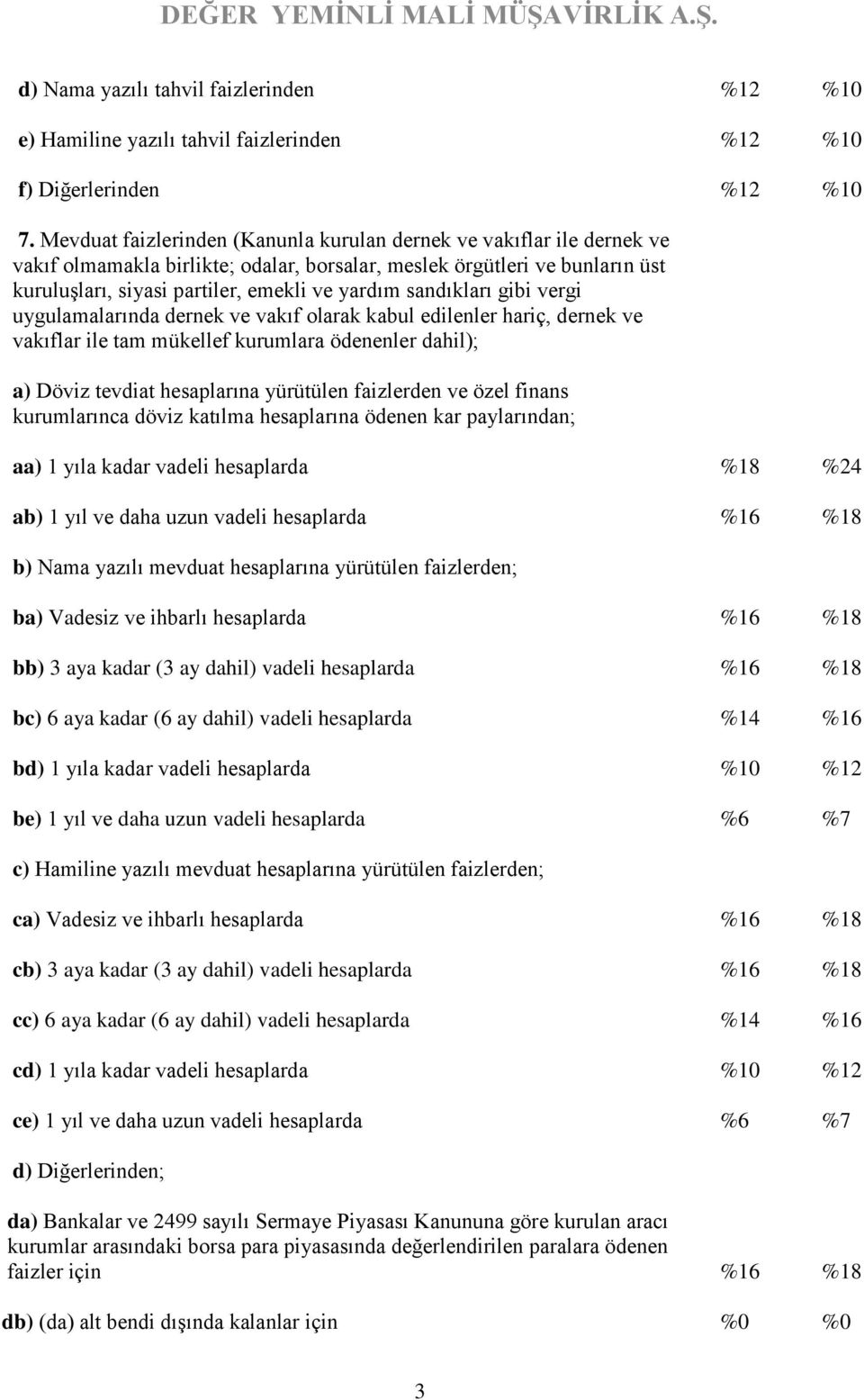 sandıkları gibi vergi uygulamalarında dernek ve vakıf olarak kabul edilenler hariç, dernek ve vakıflar ile tam mükellef kurumlara ödenenler dahil); a) Döviz tevdiat hesaplarına yürütülen faizlerden