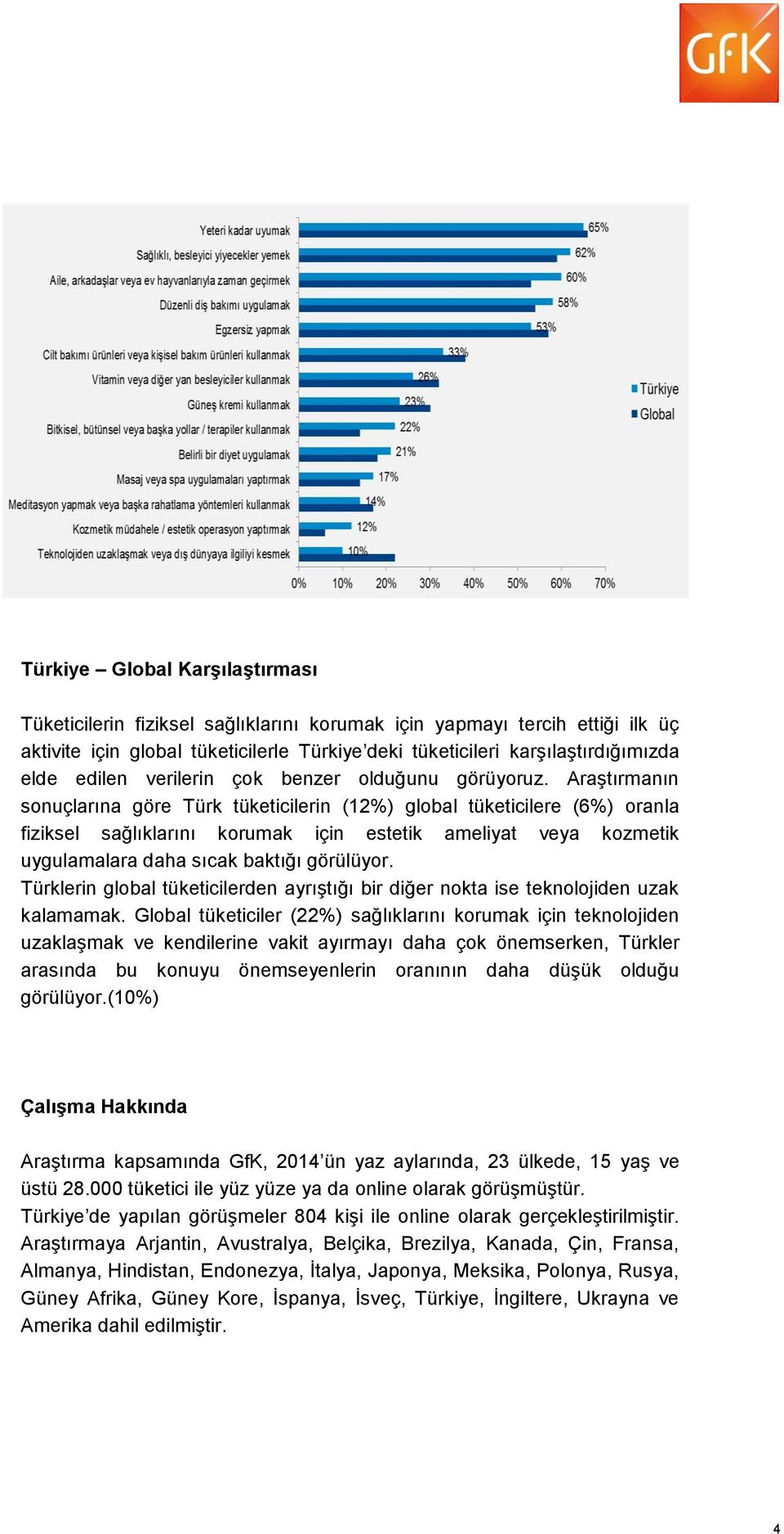 Araştırmanın sonuçlarına göre Türk tüketicilerin (12%) global tüketicilere (6%) oranla fiziksel sağlıklarını korumak için estetik ameliyat veya kozmetik uygulamalara daha sıcak baktığı görülüyor.