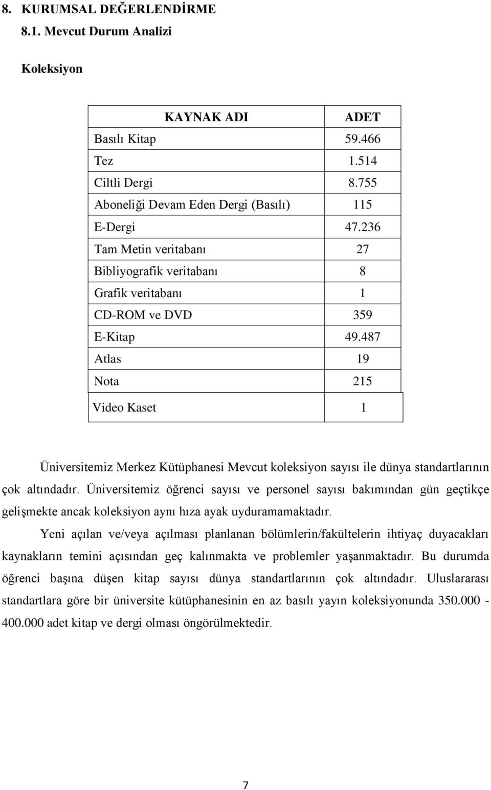 487 Atlas 19 Nota 215 Video Kaset 1 Üniversitemiz Merkez Kütüphanesi Mevcut koleksiyon sayısı ile dünya standartlarının çok altındadır.