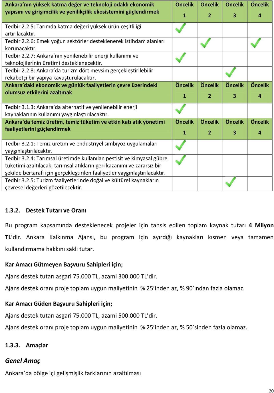 Ankara daki ekonomik ve günlük faaliyetlerin çevre üzerindeki olumsuz etkilerini azaltmak 1 2 3 4 Tedbir 3.1.3: Ankara da alternatif ve yenilenebilir enerji kaynaklarının kullanımı yaygınlaştırılacaktır.