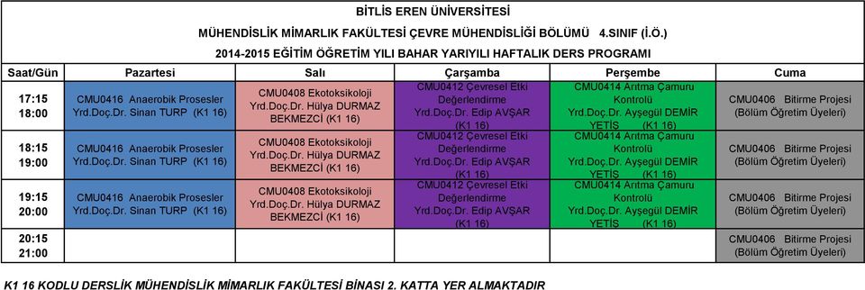 Sinan TURP Yrd.Doç.Dr.