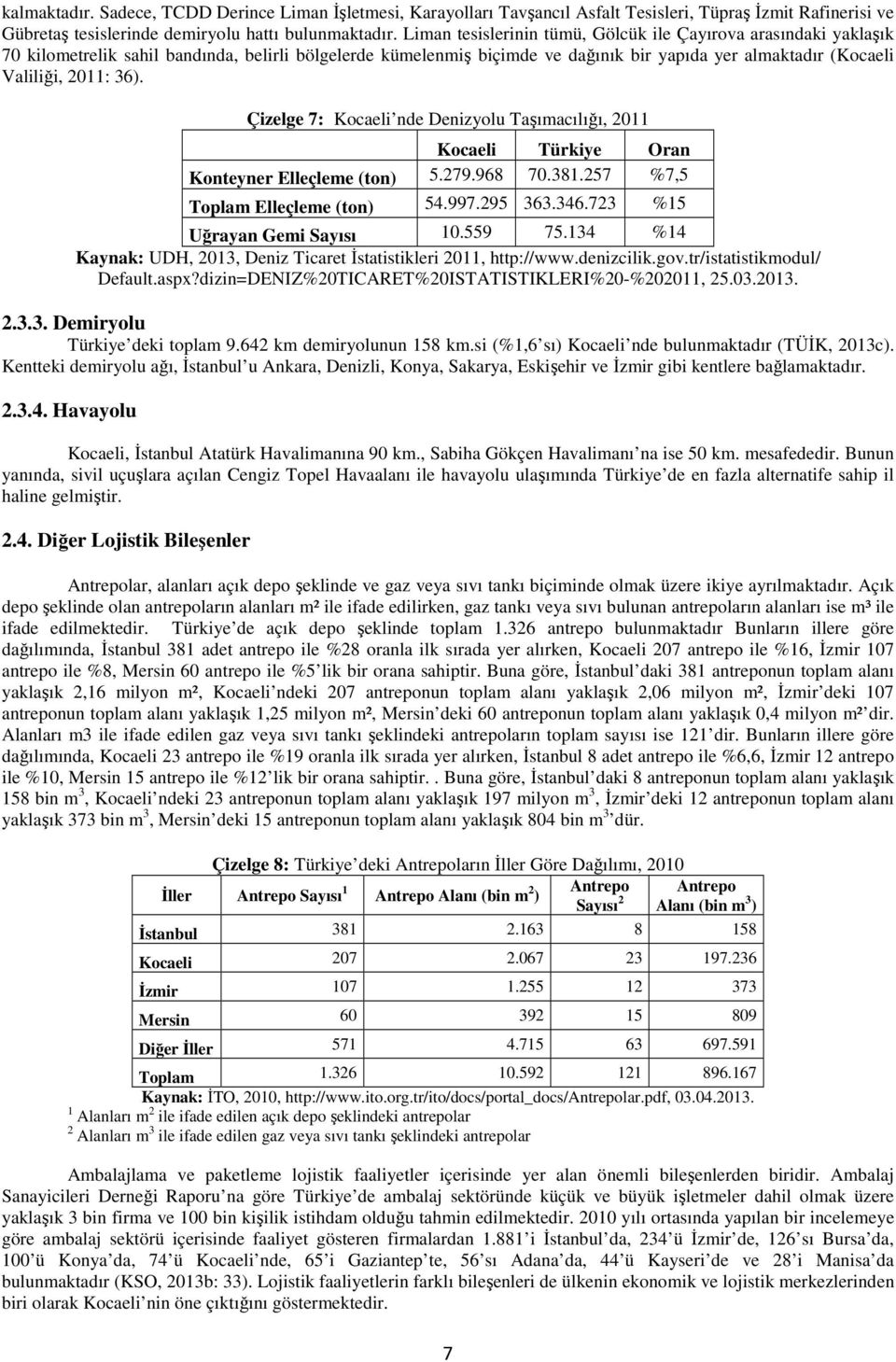 36). Çizelge 7: Kocaeli nde Denizyolu Taşımacılığı, 2011 Kocaeli Türkiye Oran Konteyner Elleçleme (ton) 5.279.968 70.381.257 %7,5 Toplam Elleçleme (ton) 54.997.295 363.346.