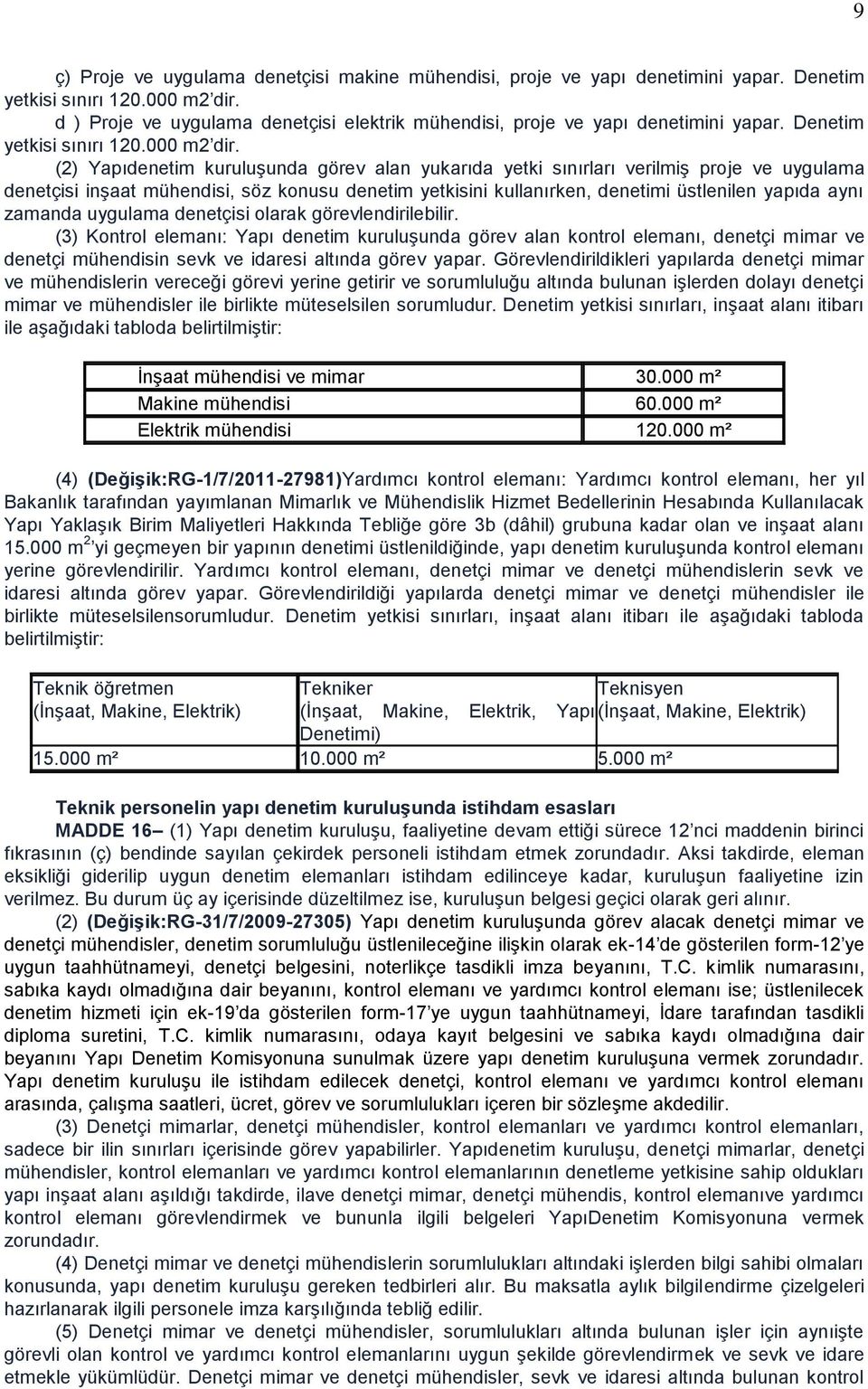 (2) Yapıdenetim kuruluşunda görev alan yukarıda yetki sınırları verilmiş proje ve uygulama denetçisi inşaat mühendisi, söz konusu denetim yetkisini kullanırken, denetimi üstlenilen yapıda aynı