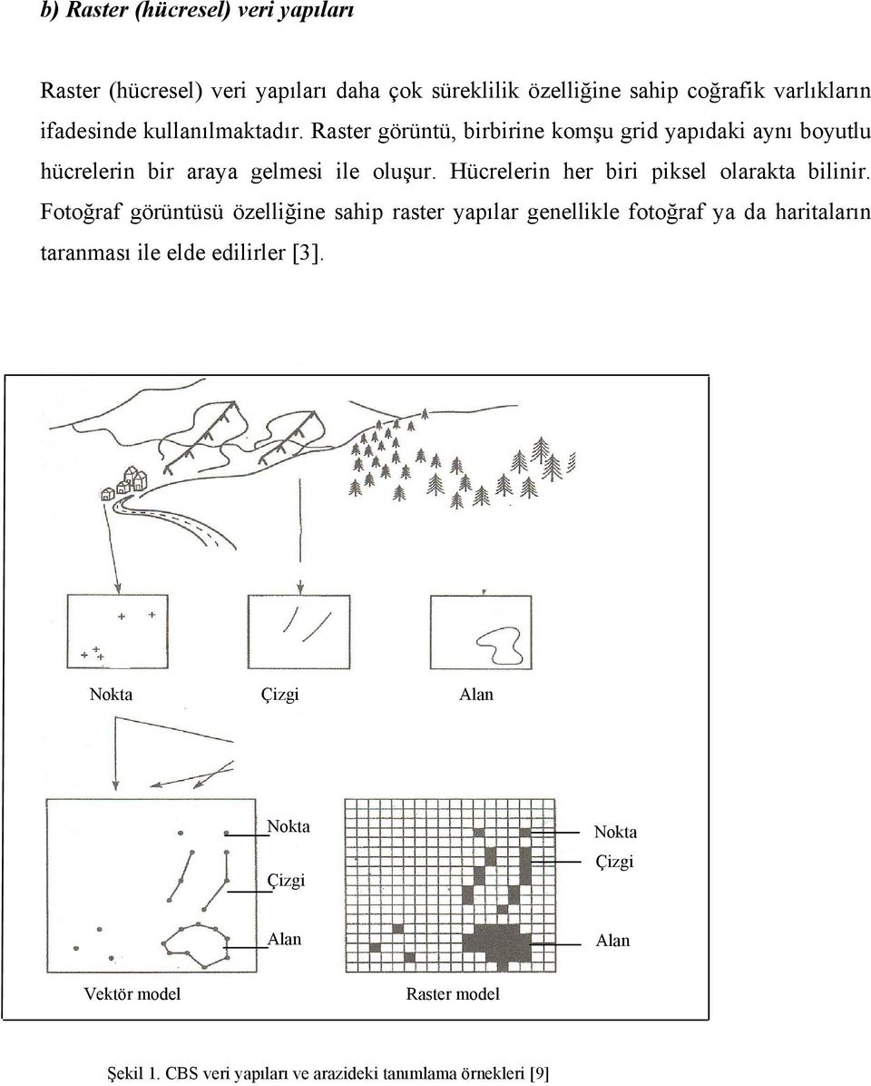 Hücrelerin her biri piksel olarakta bilinir.