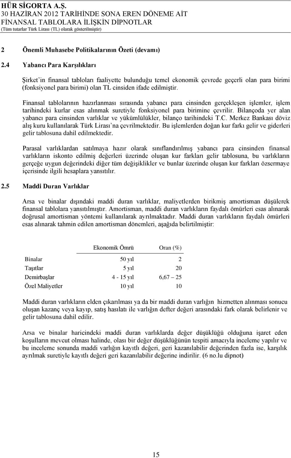 Finansal tablolarının hazırlanması sırasında yabancı para cinsinden gerçekleşen işlemler, işlem tarihindeki kurlar esas alınmak suretiyle fonksiyonel para birimine çevrilir.