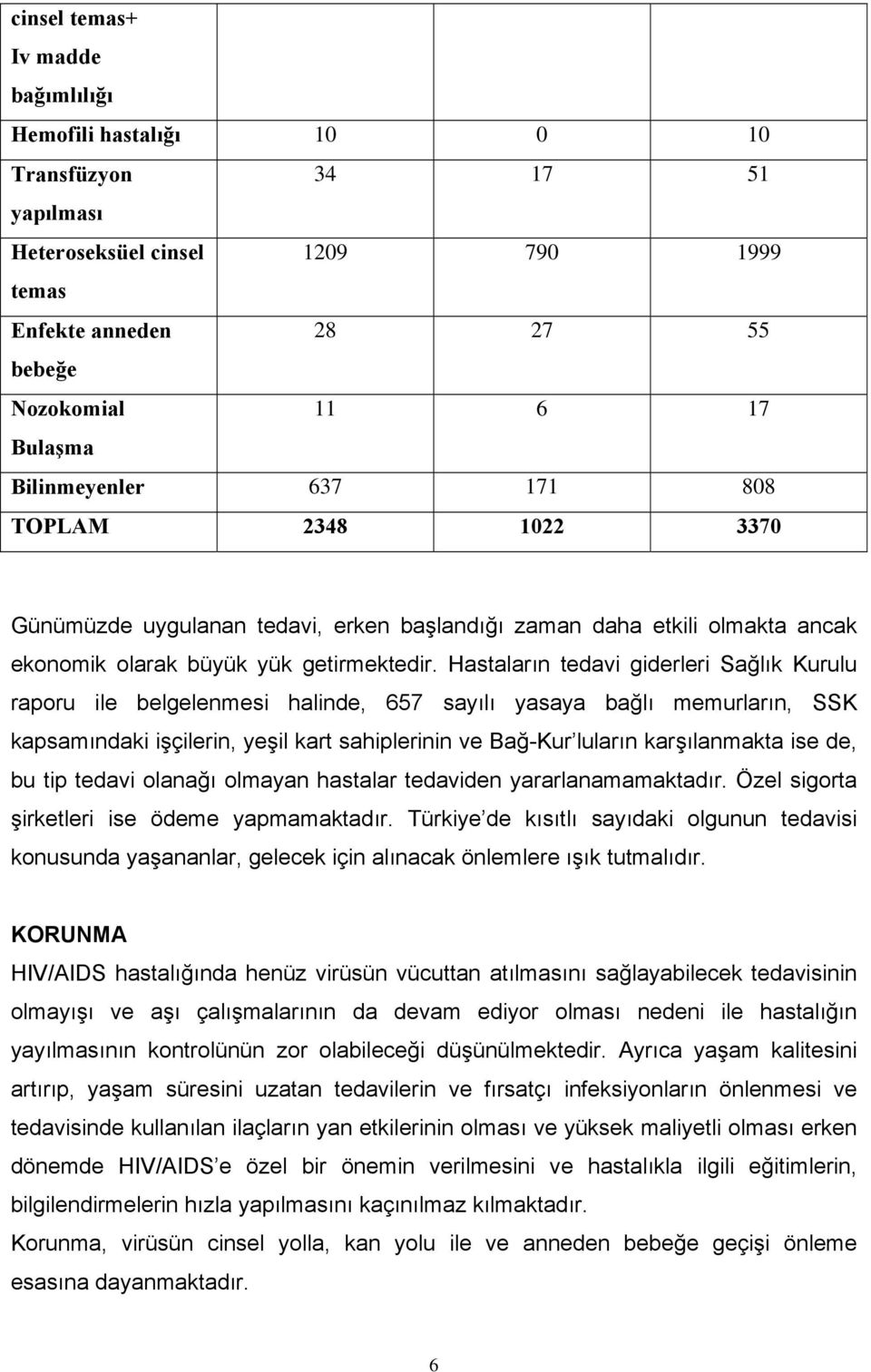 Hastaların tedavi giderleri Sağlık Kurulu raporu ile belgelenmesi halinde, 657 sayılı yasaya bağlı memurların, SSK kapsamındaki işçilerin, yeşil kart sahiplerinin ve Bağ-Kur luların karşılanmakta ise