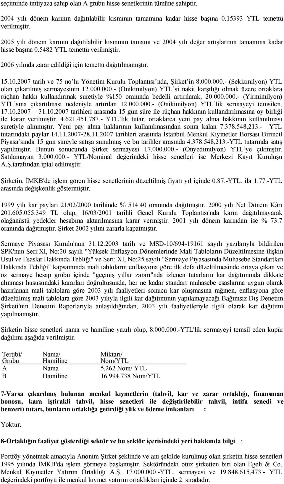 2006 yılında zarar edildiği için temettü dağıtılmamıştır. 15.10.2007 tarih ve 75 no lu Yönetim Kurulu Toplantısı nda, Şirket in 8.000.