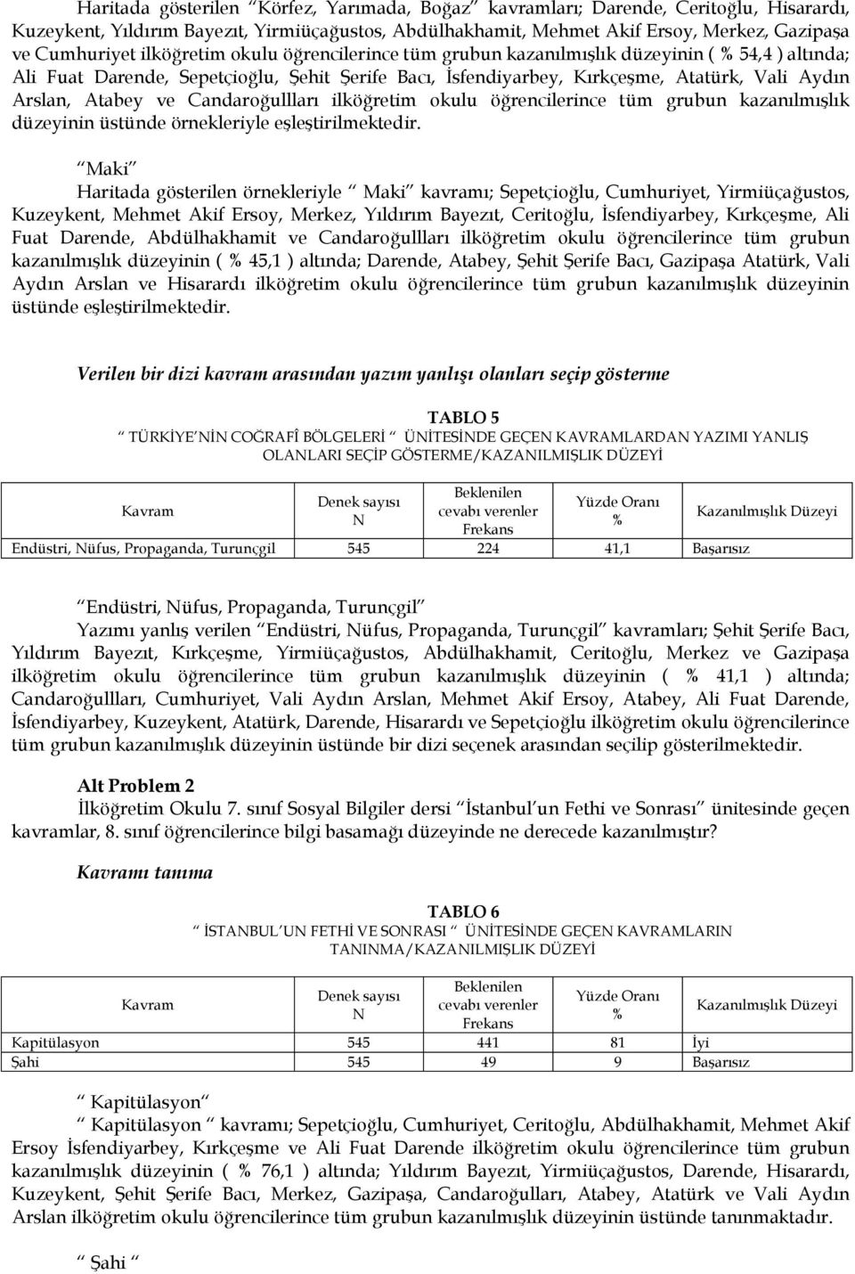 Candaroğullları ilköğretim okulu öğrencilerince tüm grubun kazanılmışlık düzeyinin üstünde örnekleriyle eşleştirilmektedir.