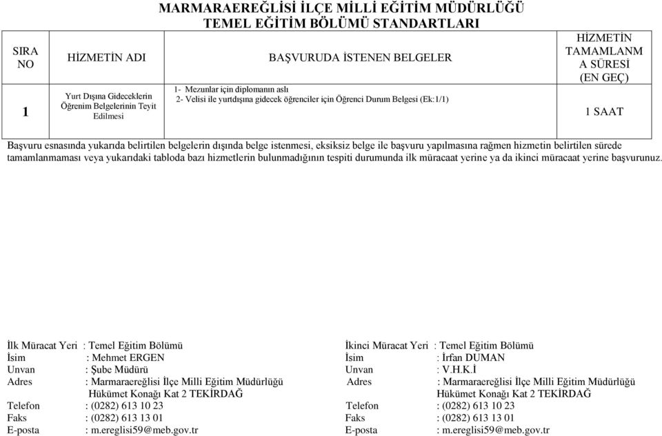 Durum Belgesi (Ek:/) TMMLNM SÜRESİ ST İlk Müracat Yeri : Temel Eğitim Bölümü İkinci Müracat