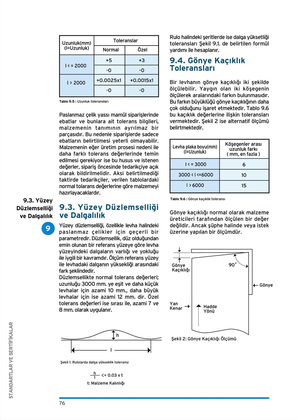 Malzemenin e er üretim prosesi nedeni ile daha farkl tolerans de erlerinde temin edilmesi gerekiyor ise bu husus ve istenen de erler, siparifl öncesinde tedarikçiye aç k olarak bildirilmelidir.