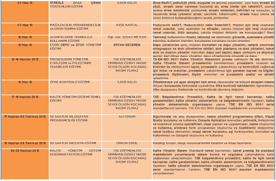 , için imaj temel unsurlar, ve süreçler, için imaj temel unsurlar, ürün sunumu, ne 12-Haz-13 Teknoloji önemi, teknoloji ve güvenlik, acentelere yönelik 12-Haz-13 DEPO ve STOK ERTAN BECEREN Depo