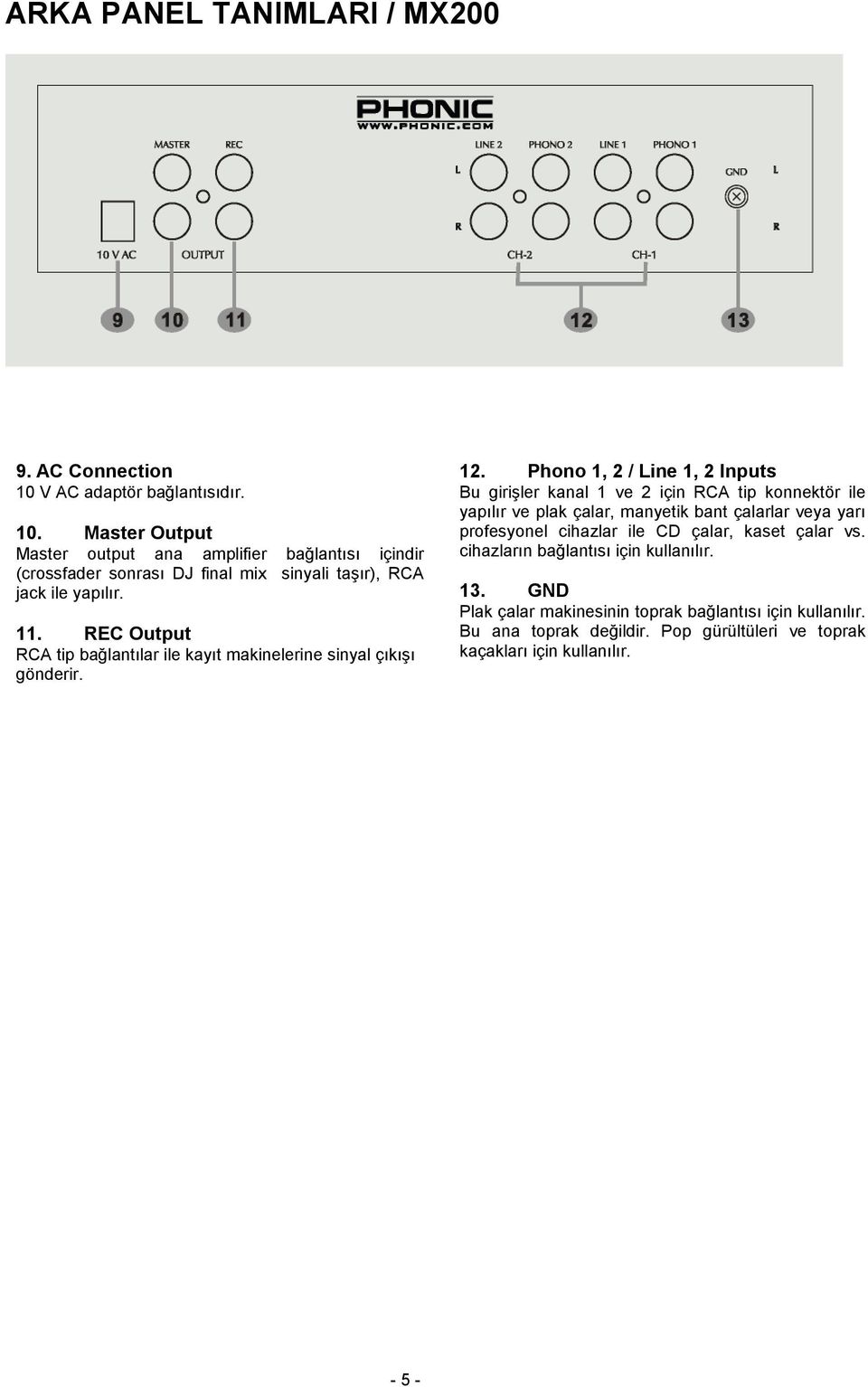 REC Output RCAtip bağlantılar ile kayıt makinelerine sinyal çıkışı gönderir. 12.