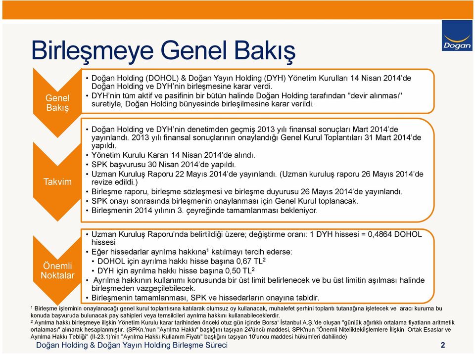 Doğan Holding ve DYH nin denetimden geçmiş 2013 yılı finansal sonuçları Mart 2014 de yayınlandı. 2013 yılı finansal sonuçlarının onaylandığı Genel Kurul Toplantıları 31 Mart 2014 de yapıldı.
