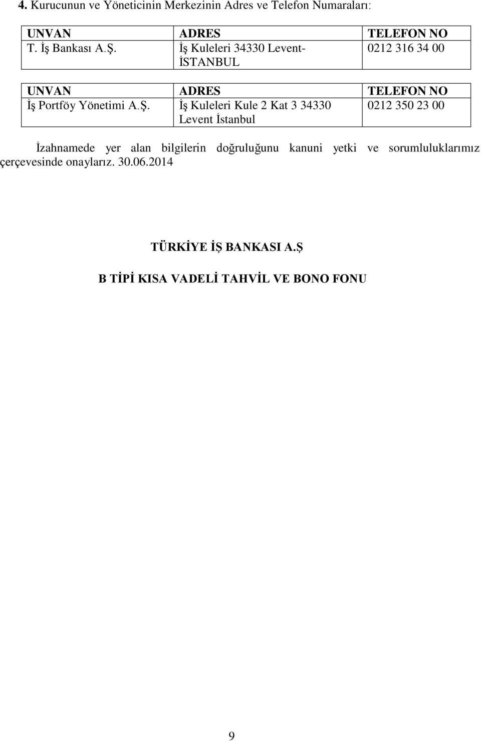 İş Kuleleri Kule 2 Kat 3 34330 0212 350 23 00 Levent İstanbul İzahnamede yer alan bilgilerin doğruluğunu kanuni