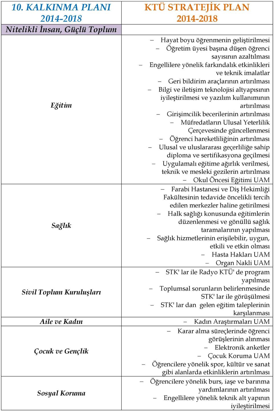 Yeterlilik Çerçevesinde güncellenmesi Öğrenci hareketliliğinin artırılması Ulusal ve uluslararası geçerliliğe sahip diploma ve sertifikasyona geçilmesi Uygulamalı eğitime ağırlık verilmesi, teknik ve