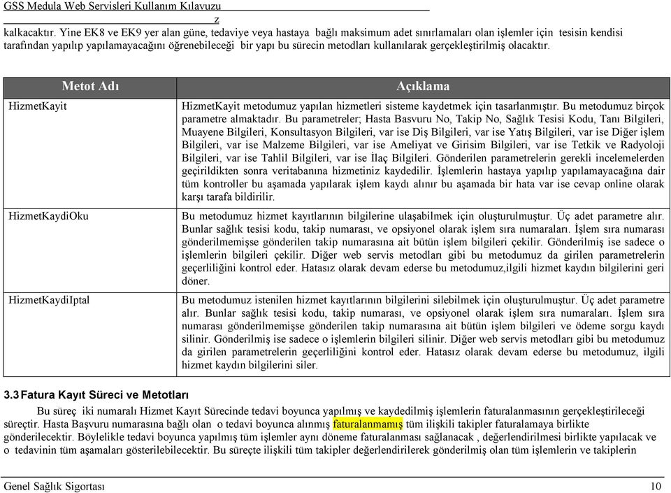 metodları kullanılarak gerçekleştirilmiş olacaktır. Metot Adı HimetKayit HimetKaydiOku HimetKaydiIptal Açıklama HimetKayit metodumu yapılan himetleri sisteme kaydetmek için tasarlanmıştır.