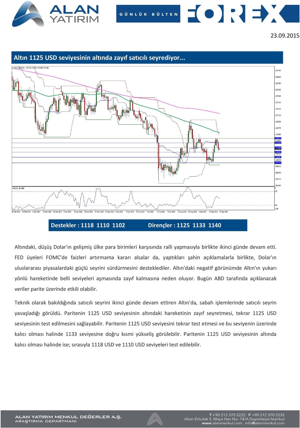 FED üyeleri FOMC'de faizleri artırmama kararı alsalar da, yaptıkları şahin açıklamalarla birlikte, Dolar'ın uluslararası piyasalardaki güçlü seyrini sürdürmesini desteklediler.