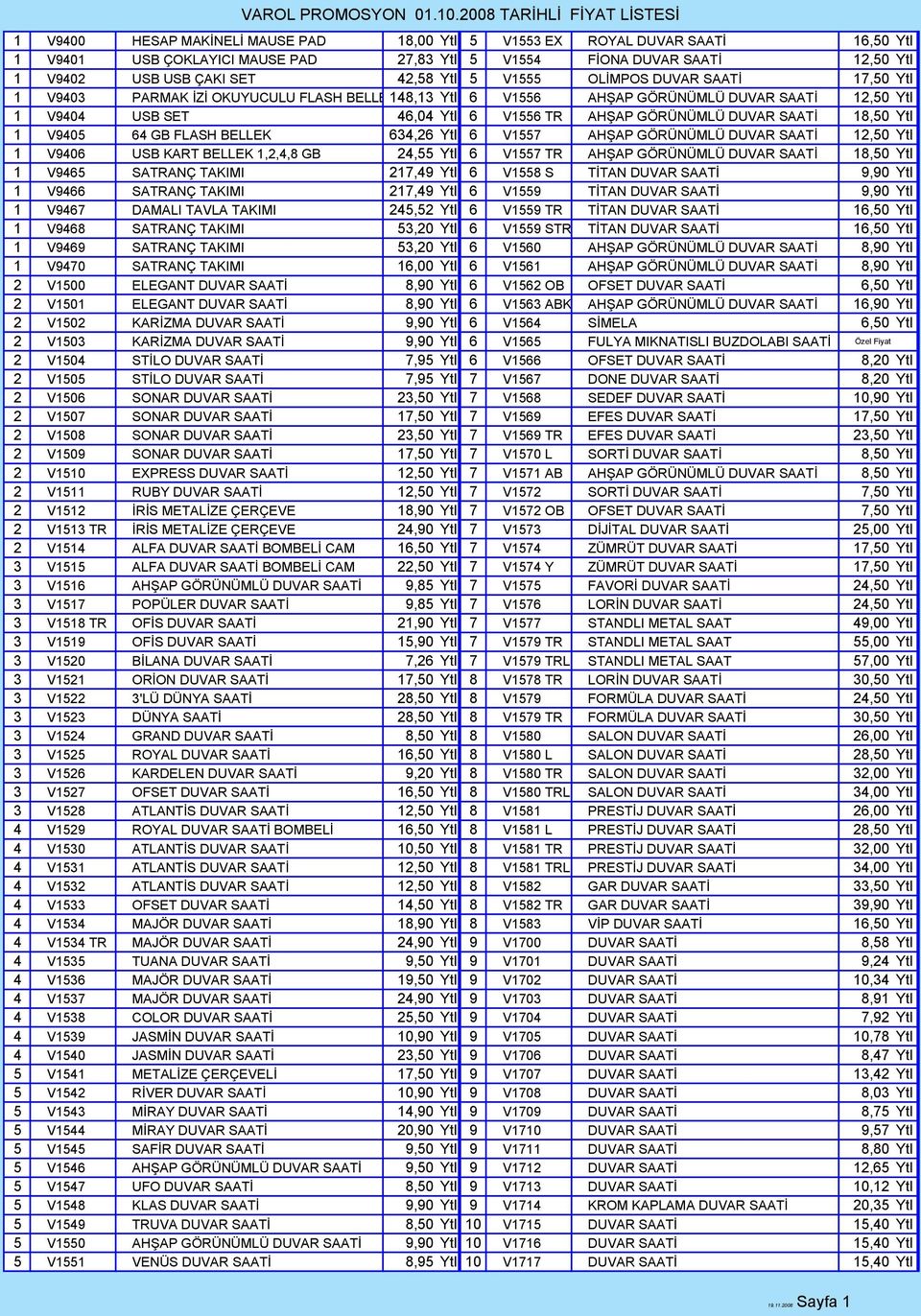 18,50 Ytl 1 V9405 64 GB FLASH BELLEK 634,26 Ytl 6 V1557 AH AP GÖRÜNÜMLÜ DUVAR SAATĐ 12,50 Ytl 1 V9406 USB KART BELLEK 1,2,4,8 GB 24,55 Ytl 6 V1557 TR AH AP GÖRÜNÜMLÜ DUVAR SAATĐ 18,50 Ytl 1 V9465