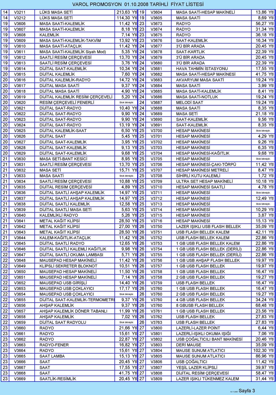 Ytl 19 V3610 MASA SAATĐ ATAÇLIK 11,42 Ytl 24 V3677 3'Ü BĐR ARADA 20,45 Ytl 19 V3611 MASA SAATĐ KALEMLĐK Siyah Mod) 5,35 Ytl 24 V3678 SAAT KARTLIK 22,39 Ytl 19 V3612 SAATLĐ RESĐM ÇERÇEVESĐ 13,70 Ytl