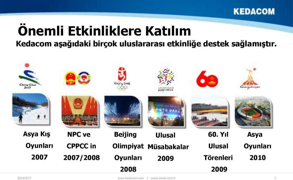 Asya Kış Oyunları 2007 NPC ve CPPCC in 2007/2008 Beijing